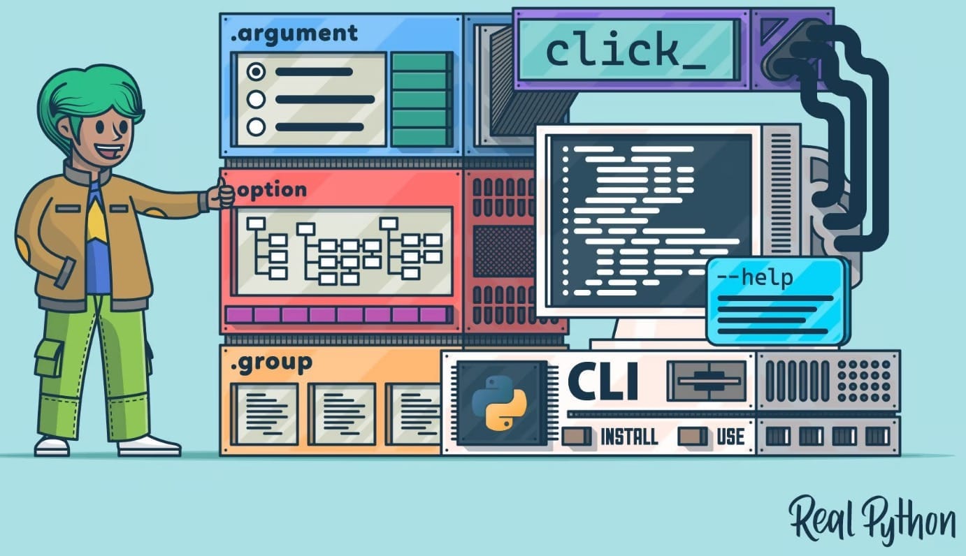 Click