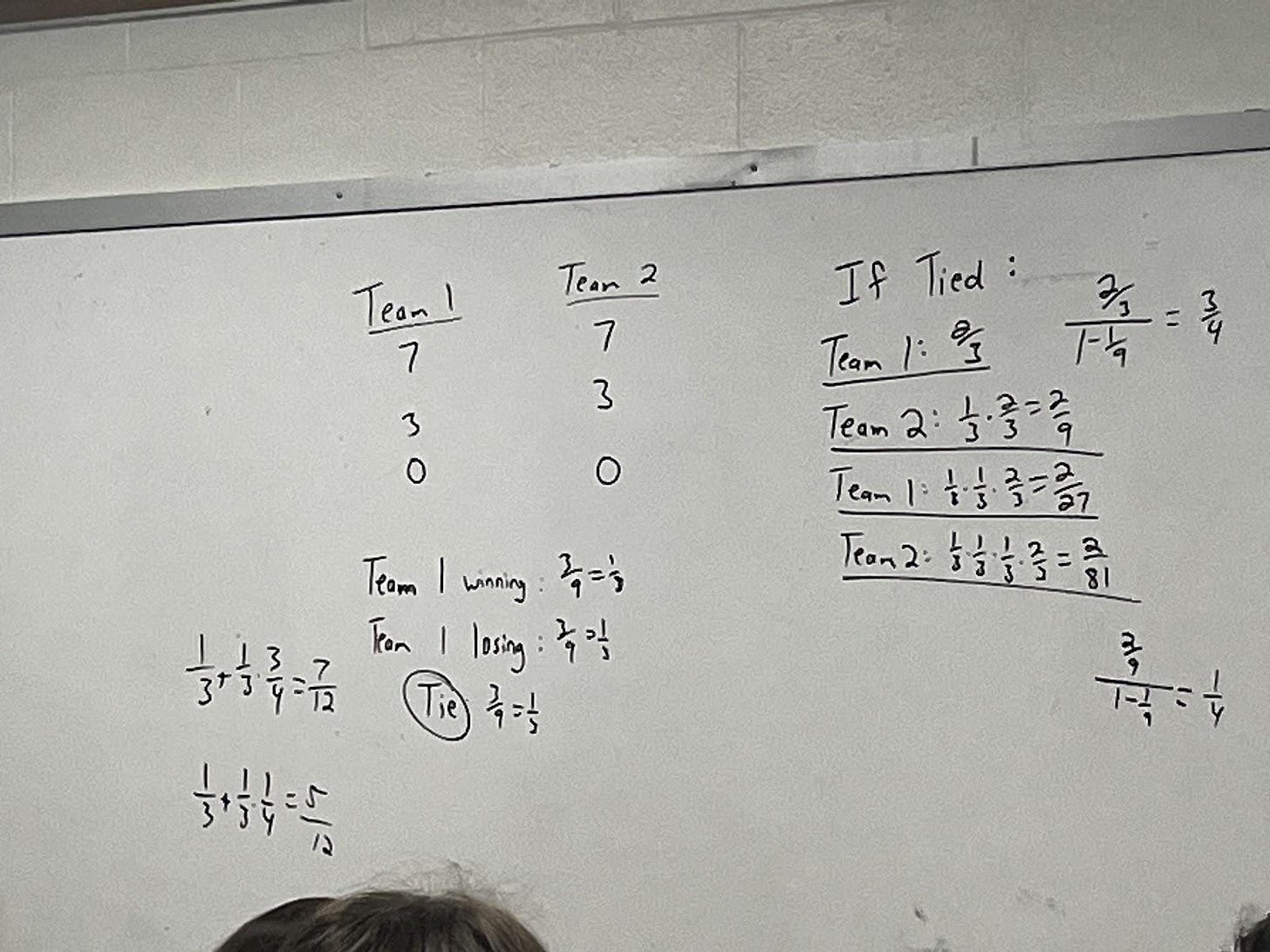 Whiteboard showing the mathematics of the puzzle. Two teams are considered, each scoring 7, 3, or 0 points. On the right is the consideration of sudden death.