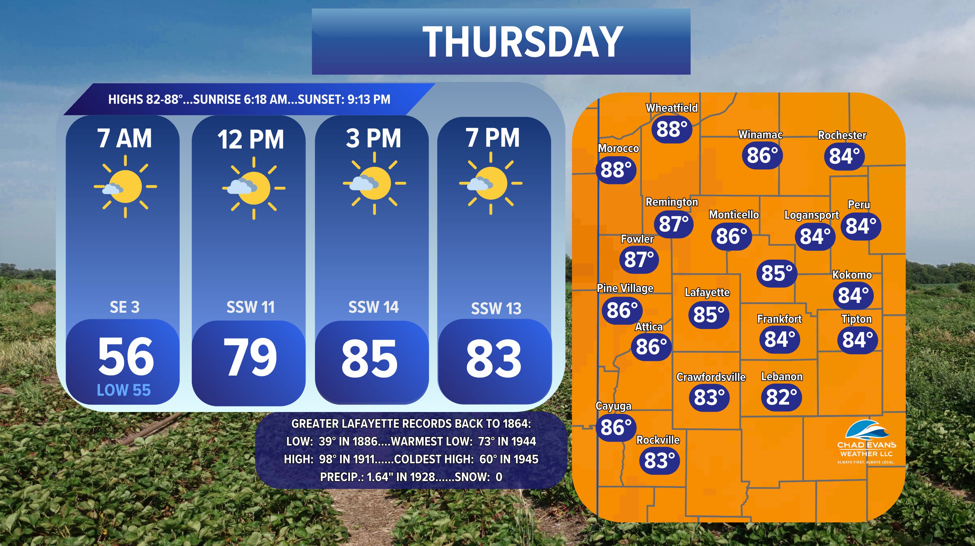 June 3, 6 AM Weather Forecast - by Chad Evans