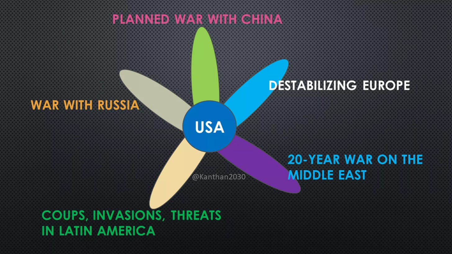 Διάγραμμα Venn - Sputnik Ινδία, 1920, 04.01.2024