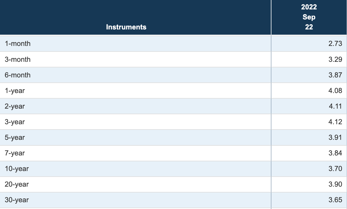 Table

Description automatically generated