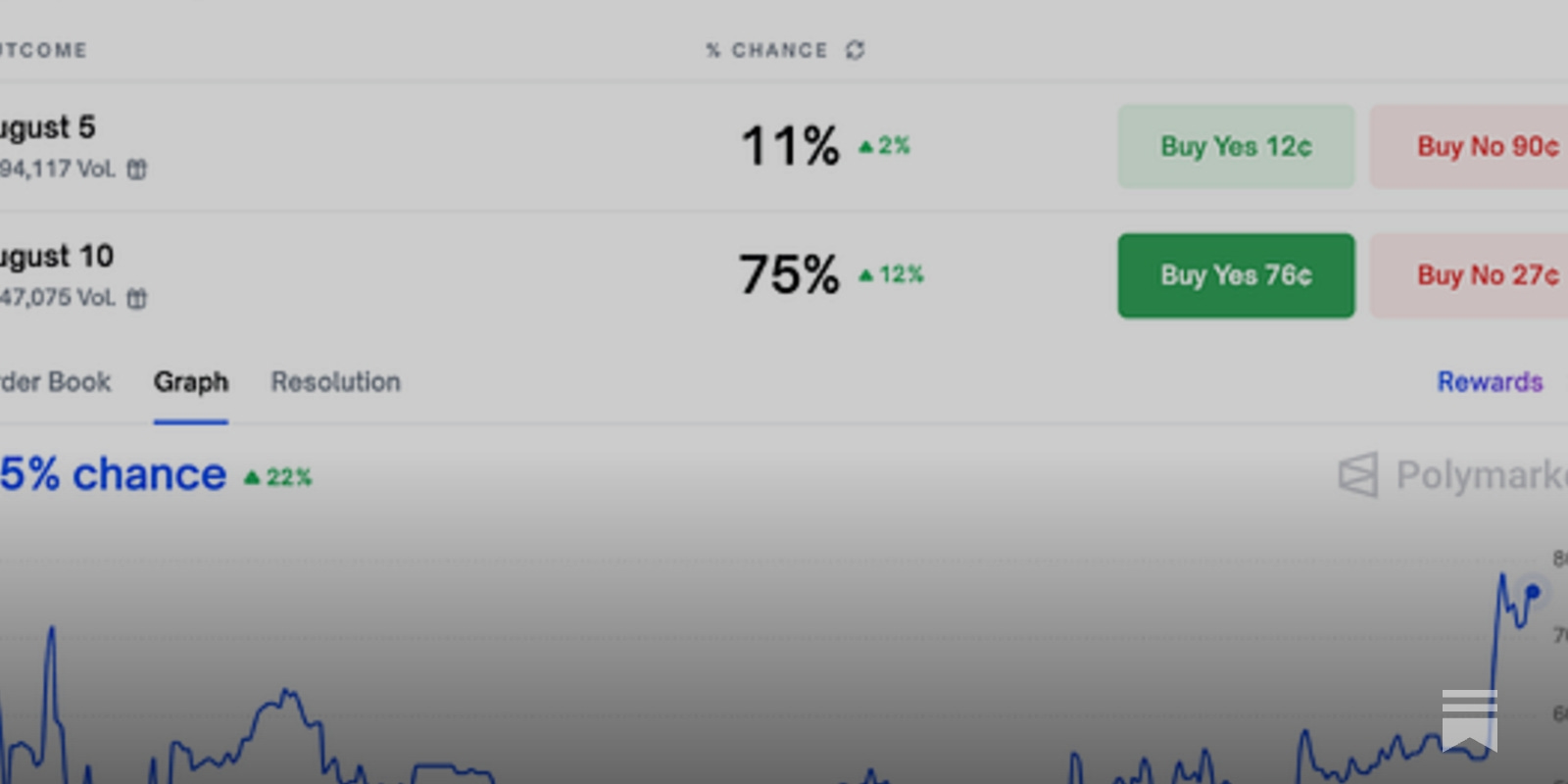 🔮 GPT-5 LIKELY TO DROP THIS WEEK. IS IT AGI?