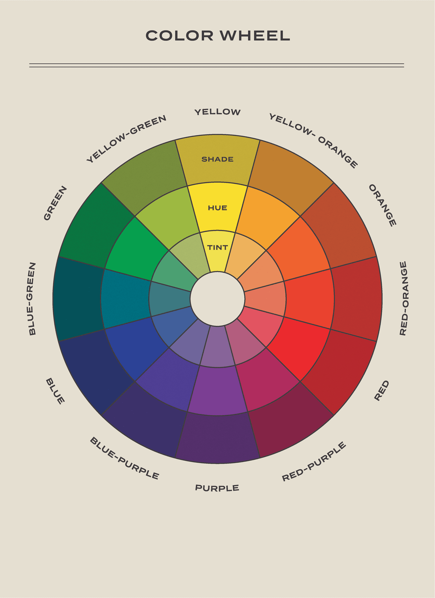 A Color Skeptic's Guide to Color Theory in Design | Wit & Delight |  Designing a Life Well-Lived