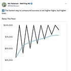 The Real Cost Of Dopamine