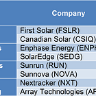 An Inflationary Bomb is Coming