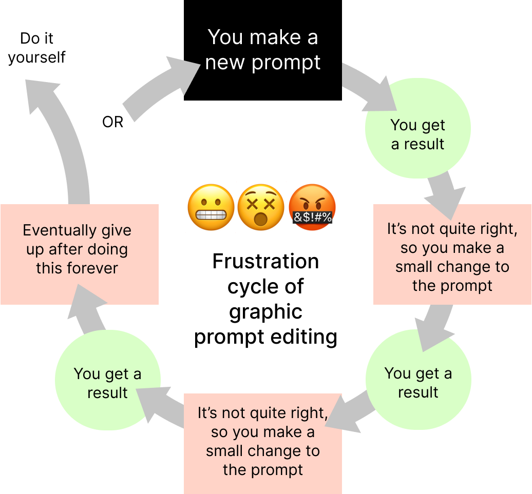 Article content Article content