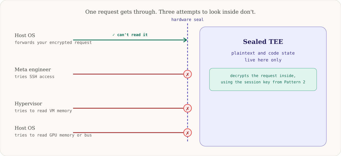 diagram2.png diagram2.png