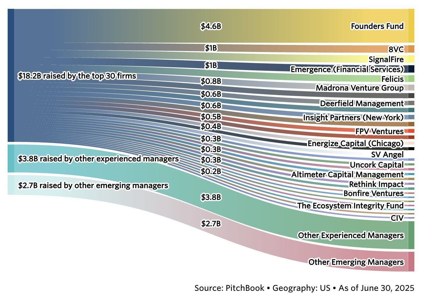 No alternative text description for this image