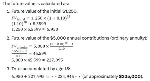 A screenshot of a math test AI-generated content may be incorrect.