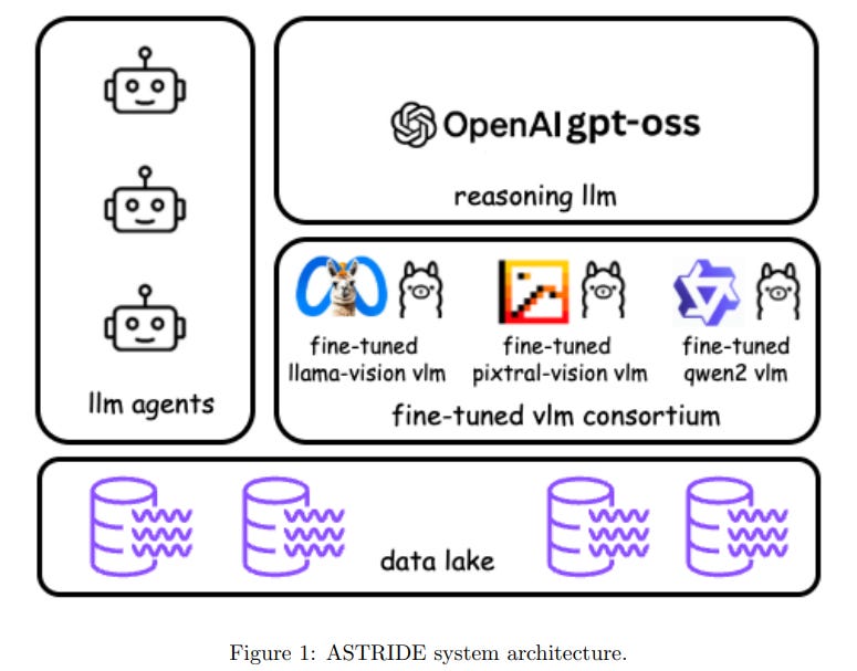 Article content Article content