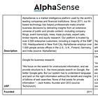 AlphaSense acquires Tegus - what does it mean for Expert Networks and ...