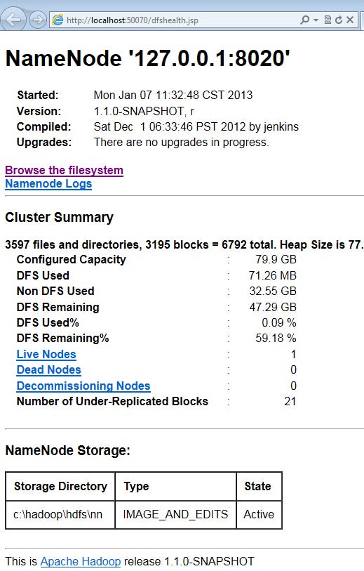 Hadoop File System Browse Hadoop File System Browse