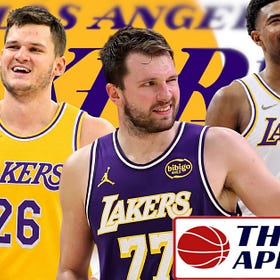 How the Lakers Utilized their Cap Space for Walker Kessler