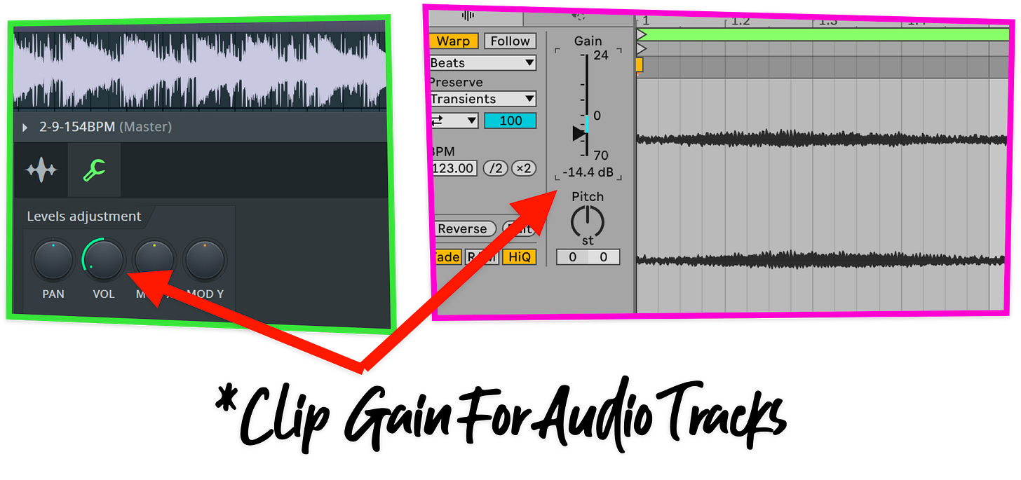 clip gain illustration showing the reduction in volume of an audio clip by about -18db to get optimal level into the first plugin on the channel clip gain illustration showing the reduction in volume of an audio clip by about -18db to get optimal level into the first plugin on the channel