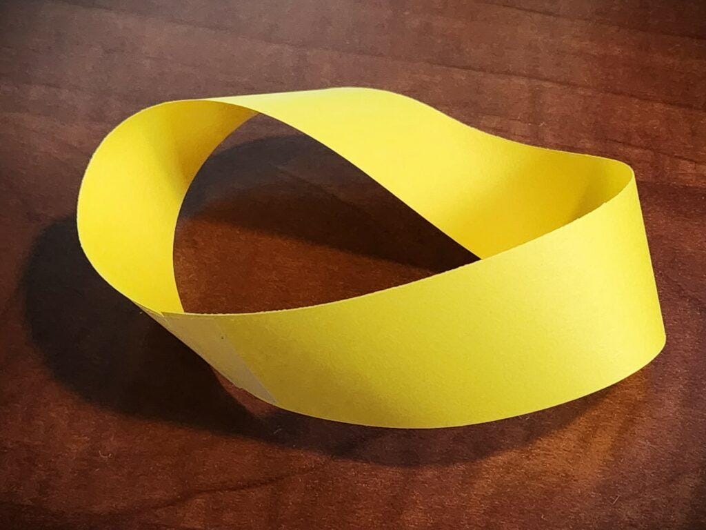 Mobius Strip