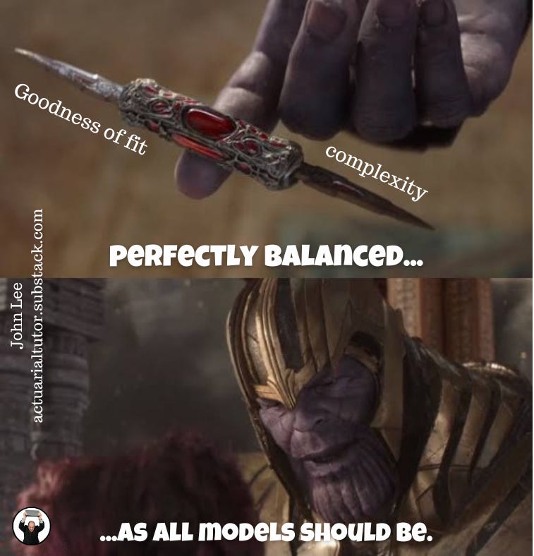 Perfectly balanced