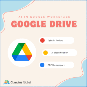AI in Workspace: Drive