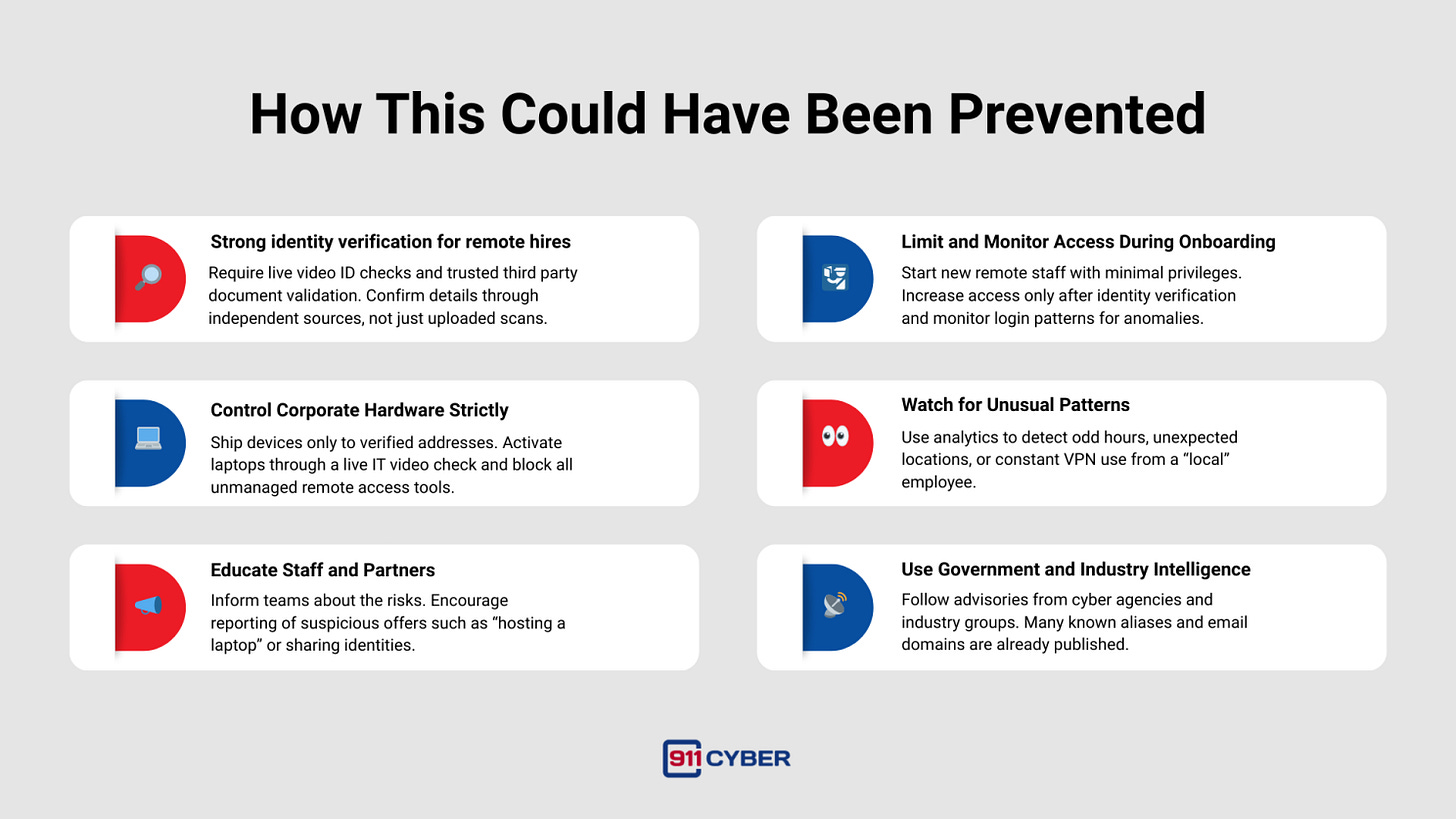 Article content Article content