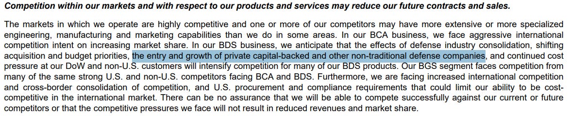 Screenshot from Boeing's 2025 10-K filing highlighting new competition from private capital-backed defense companies like SpaceX and Anduril. Screenshot from Boeing's 2025 10-K filing highlighting new competition from private capital-backed defense companies like SpaceX and Anduril.