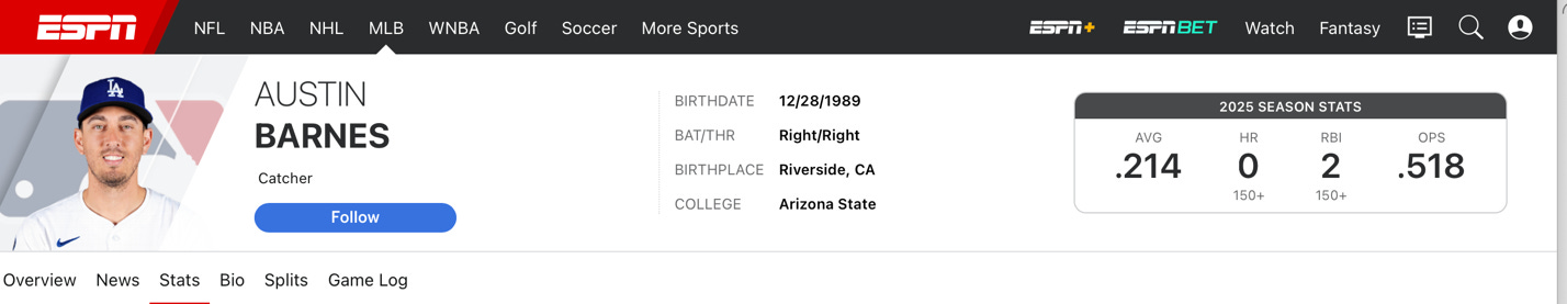 A screenshot of a sports website

AI-generated content may be incorrect.