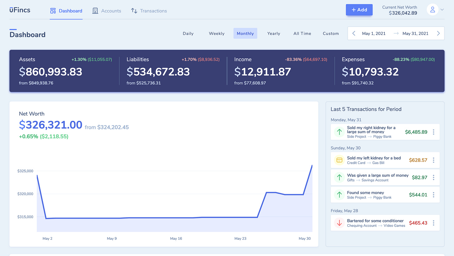 Picture of uFincs dashboard