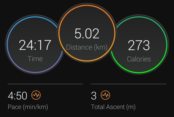 Living in Aberdeen Part 8