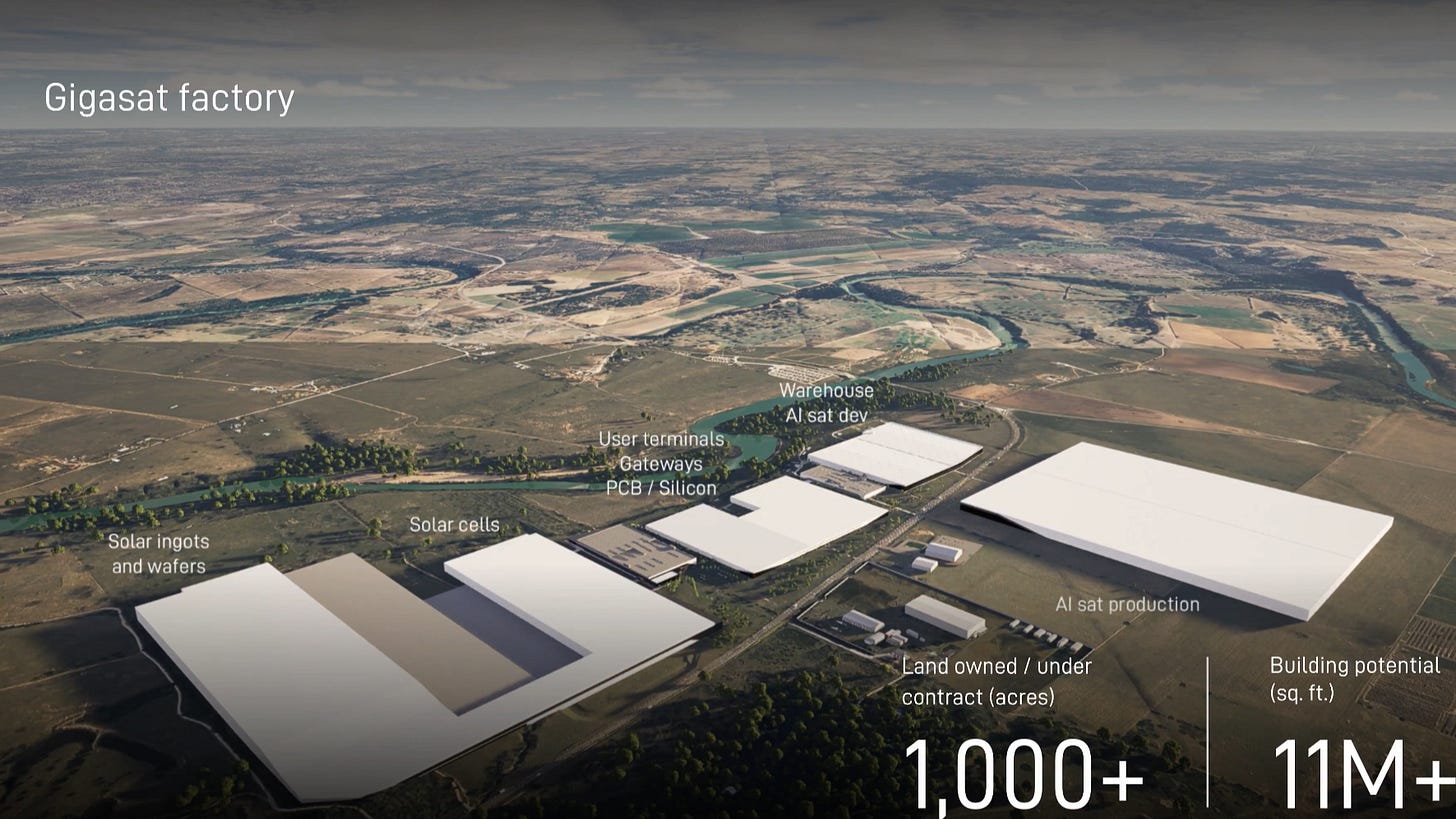 SpaceX unveils 11-million-square-foot Gigasat factory, a new manufacturing  facility for space-based data centers — aims for 1 GW/year of space AI  compute by late 2027 from its satellites | Tom's Hardware