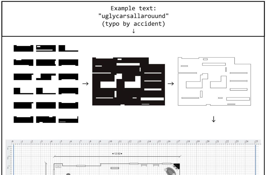 Atypography - by Henry Shelton - Henry's Substack