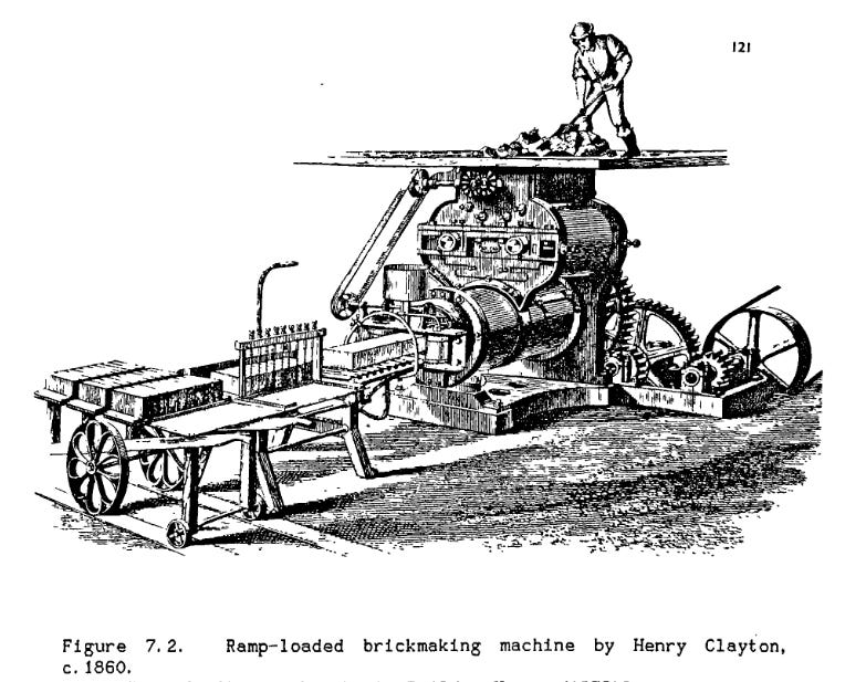 Bricks and the Industrial Revolution - by Brian Potter