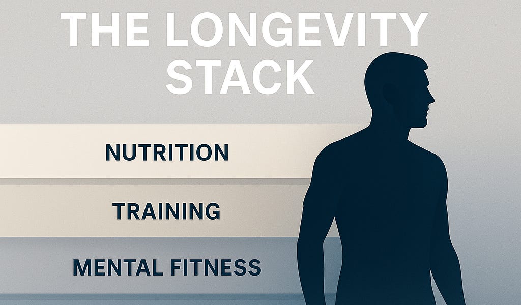 David Sinclair's Supplement List 2026: The Complete Protocol