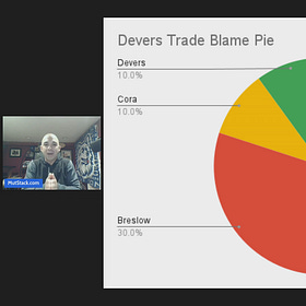 MutStack Podcast - The Red Sox traded Rafael Devers 