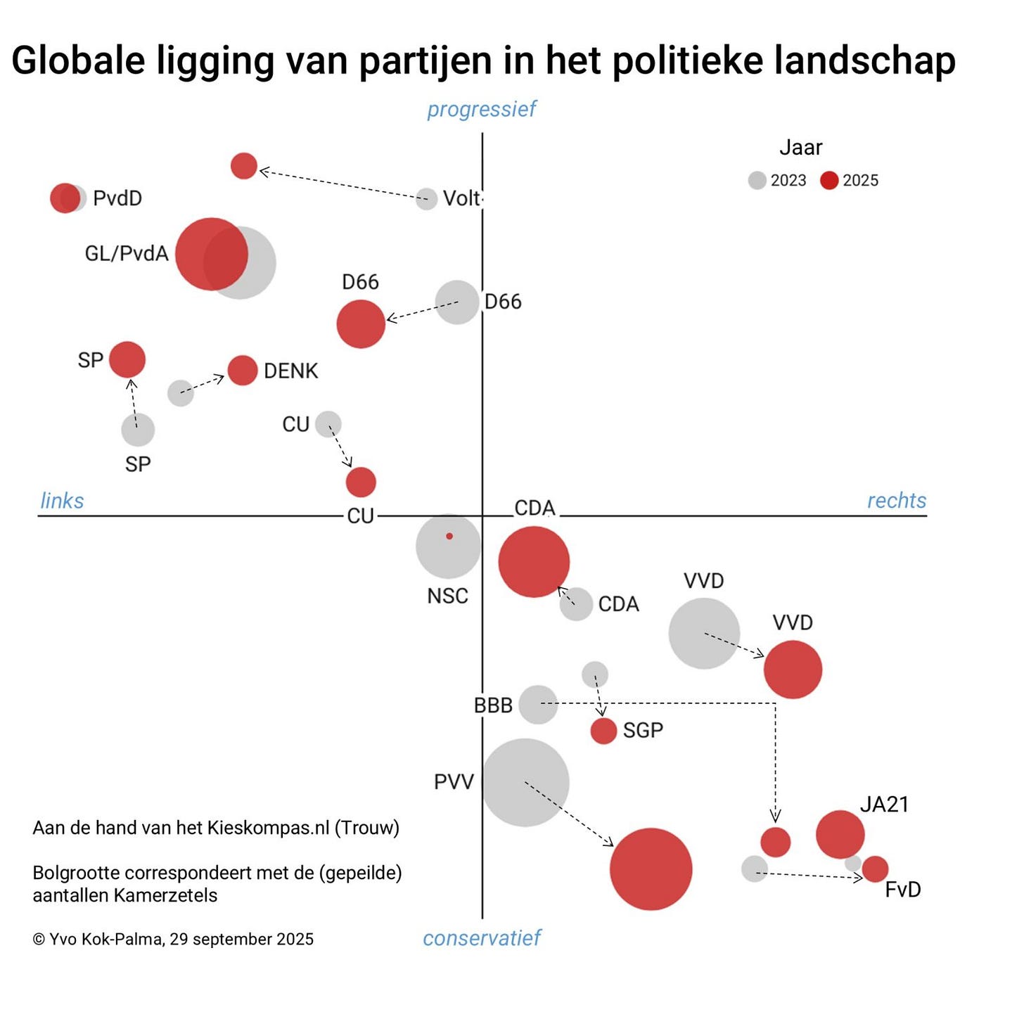 Afbeelding met tekst, schermopname, diagram, cirkel

Door AI gegenereerde inhoud is mogelijk onjuist.
