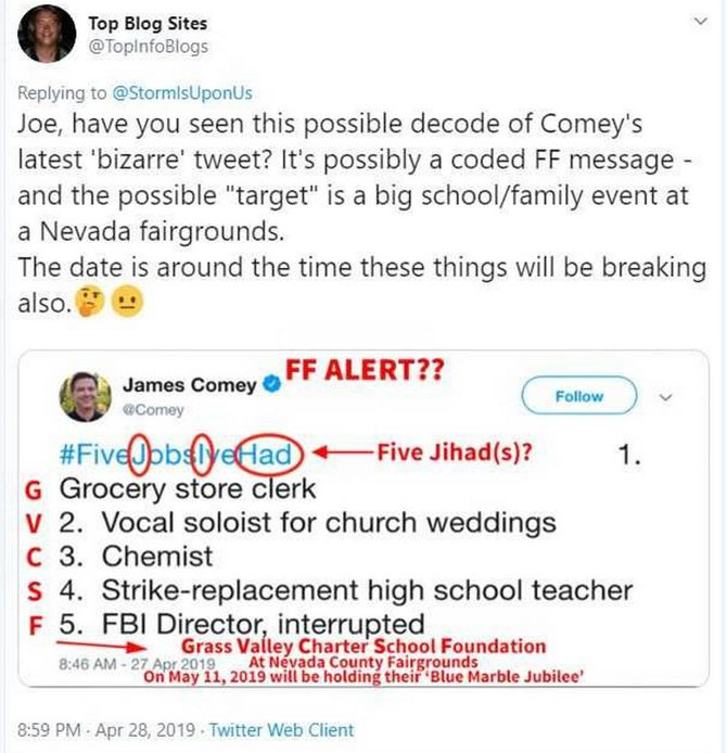 <p>Decoding Comey’s #FiveJobsIveHad tweet.</p> <p>Decoding Comey’s #FiveJobsIveHad tweet.</p>