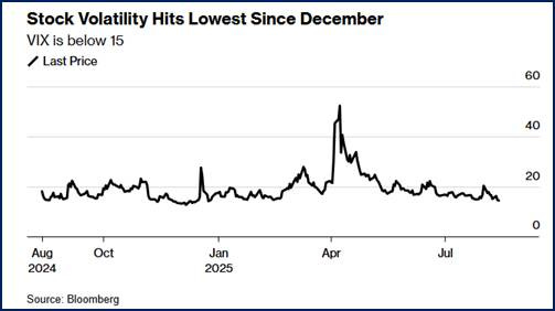 A graph with black lines

AI-generated content may be incorrect.