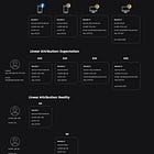 First-Party Data Collection & Data Quality (Part 1: Digital Identity)