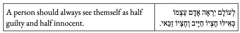 A person should always see themself as half guilty and half innocent.  לְעוֹלָם יִרְאֶה אָדָם עַצְמוֹ כְּאִילּוּ חֶצְיוֹ חַיָּיב וְחA person should always see themself as half guilty and half innocent. 