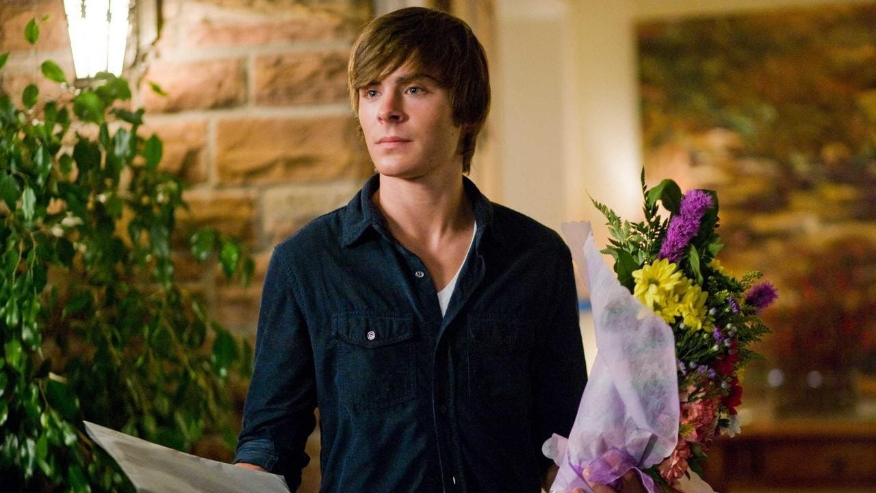 17 Again (2009) | MUBI