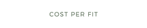 Cost per Fit