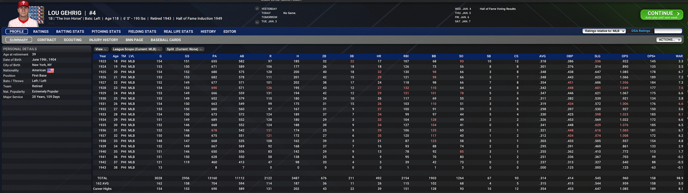 OOTP Lou Gehrig