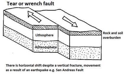 Diagram

Description automatically generated