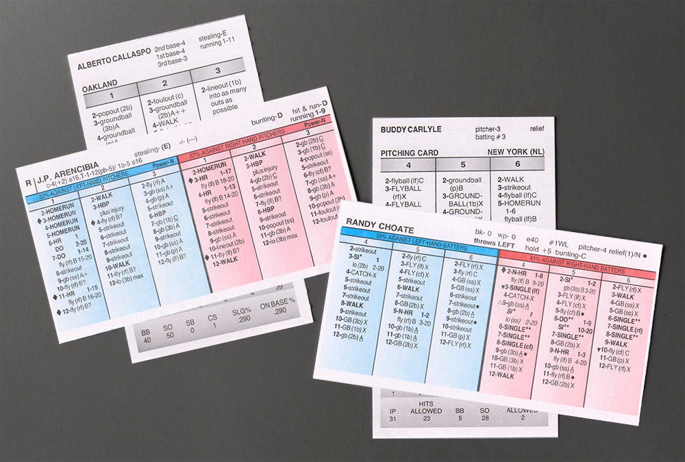 Product categories Baseball Card Sets (By Season)
