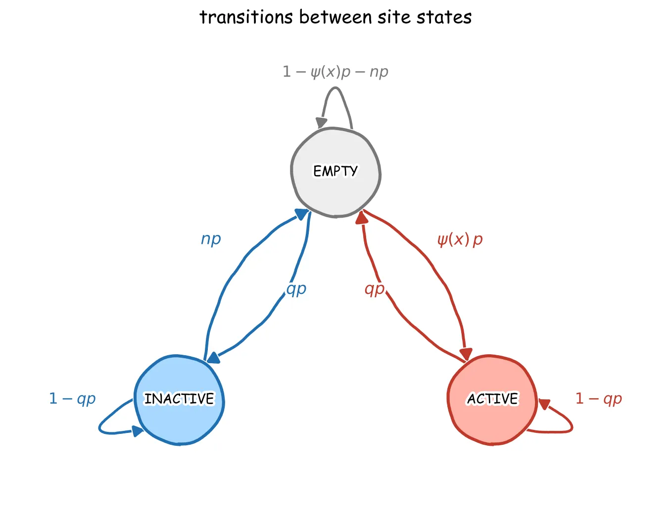 Post image 5