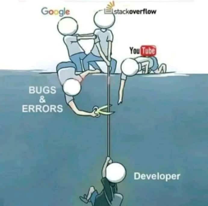 Developer sources of solution(YouTube, Stack overflow and Google)