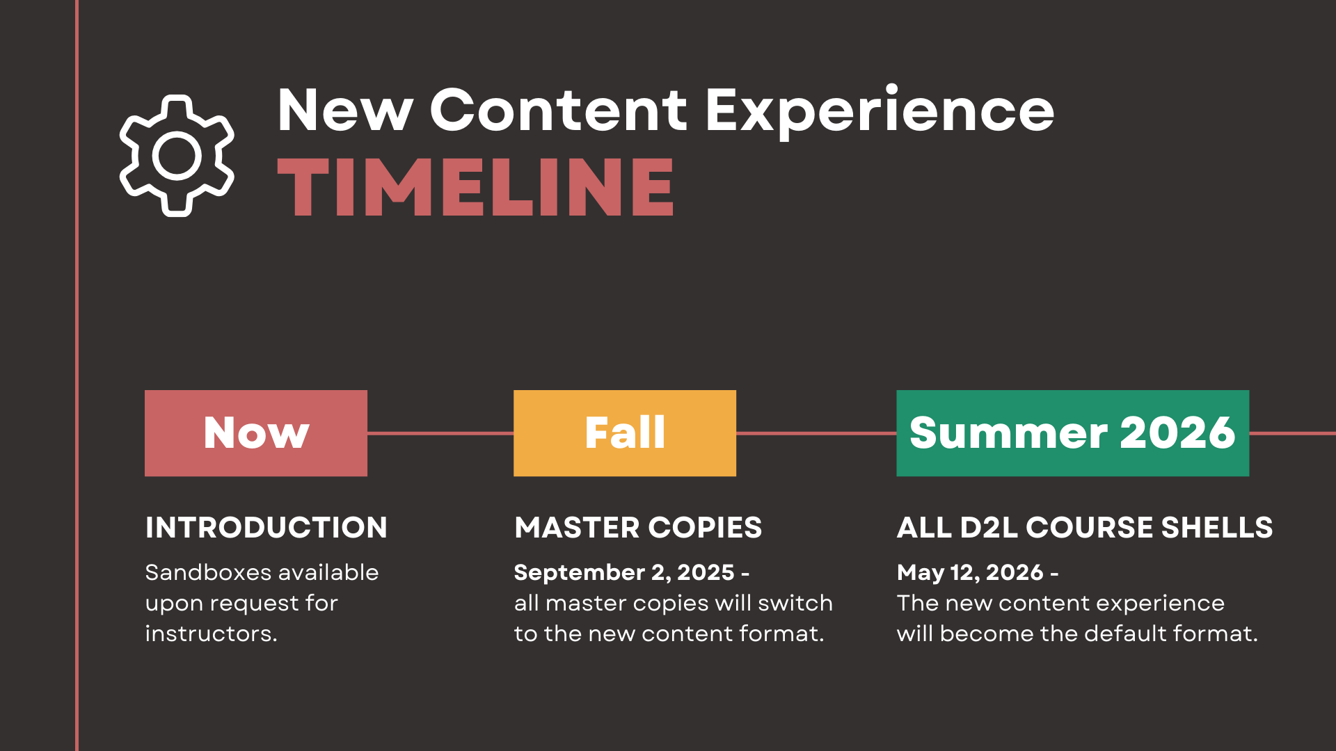 D2L Summer Updates - Academic Technology @ Motlow State