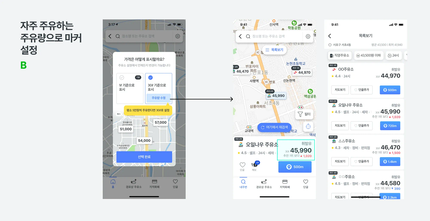 고객은 본인이 무엇을 원하는지 모른다 고객은 본인이 무엇을 원하는지 모른다