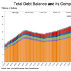 Even "All Time Highs" Feel Shitty