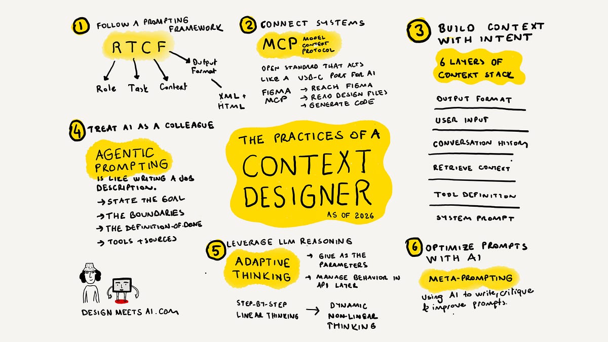 The Designer's New Job Description: Building Context, Not Just Artifacts