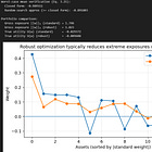 Why Mean-Variance Optimization Breaks Down