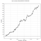 #3 FirstLight @US-Long
