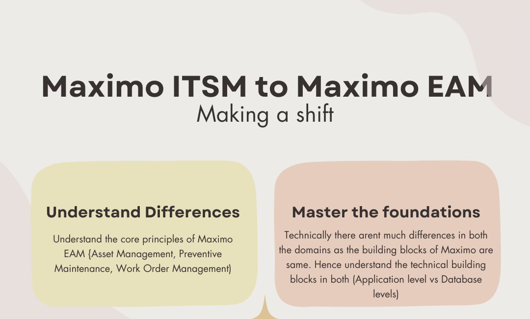 Transitioning from Maximo ITSM background to EAM